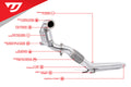 Unitronic UH035-EXA product image