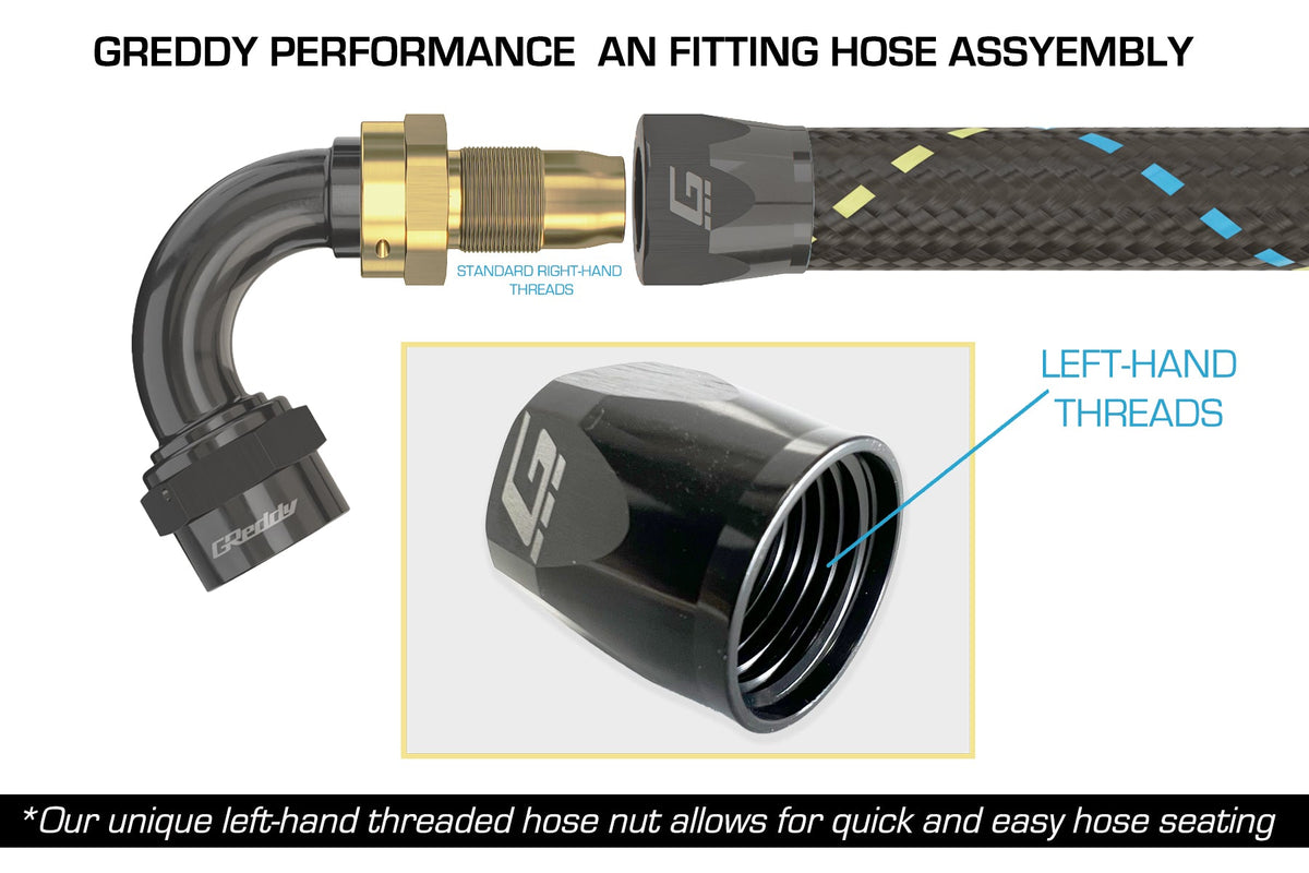 GReddy -12 AN Swivel Hose Ends - Black / Gold
