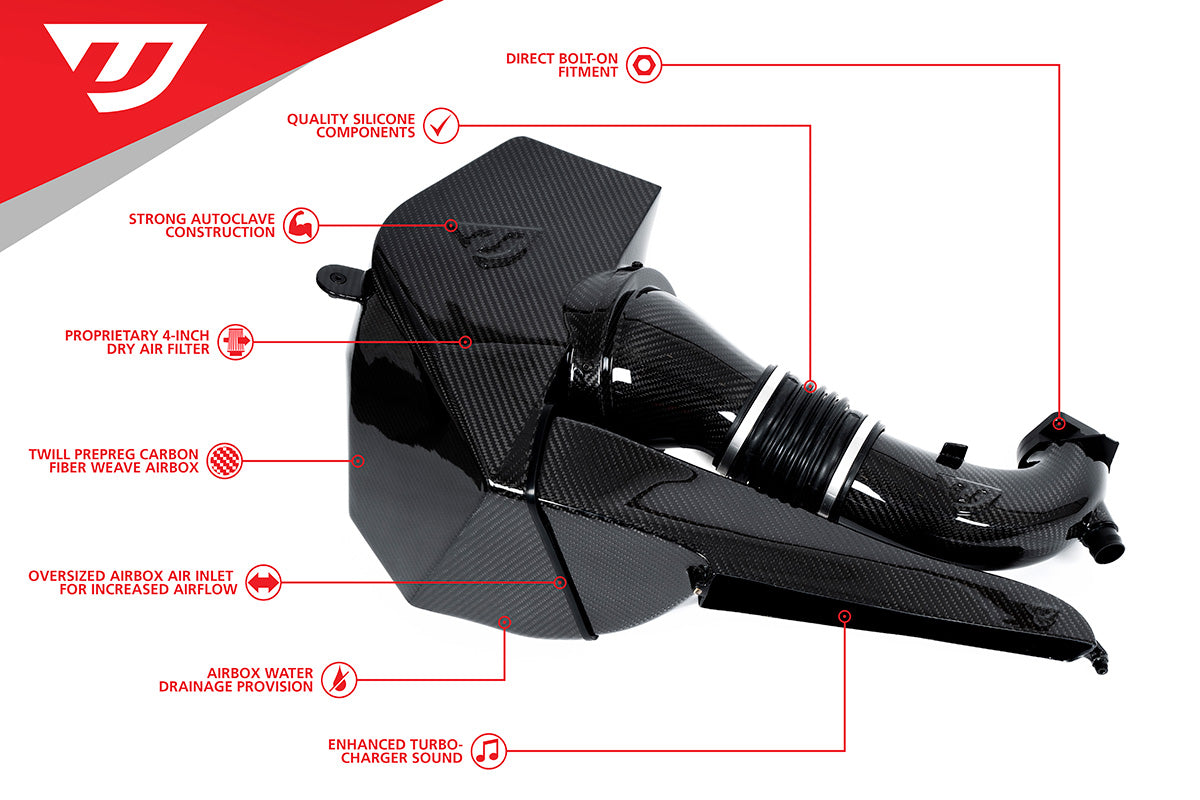 Unitronic UH043-INA product image