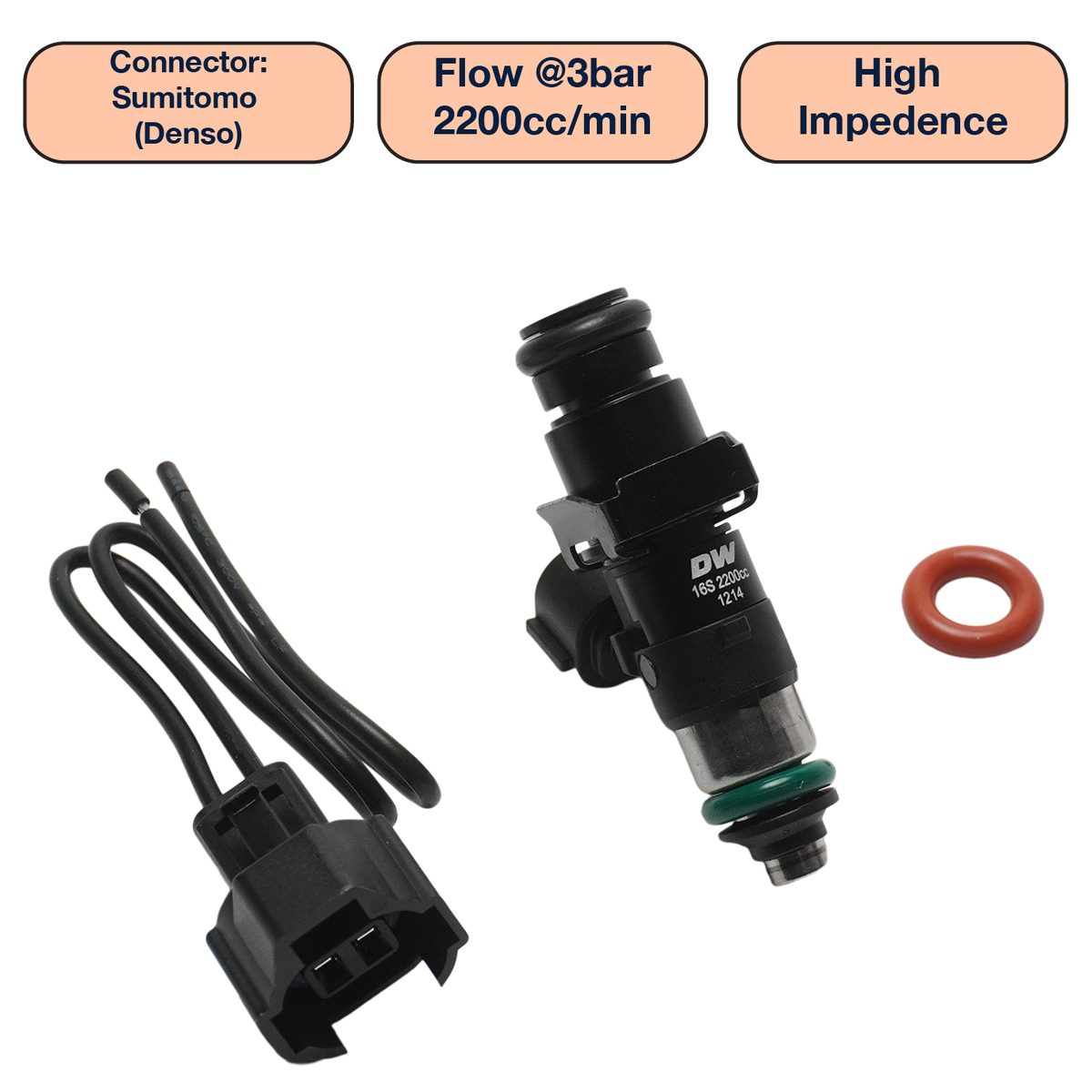 Single Universal Standard Injector (48mm)