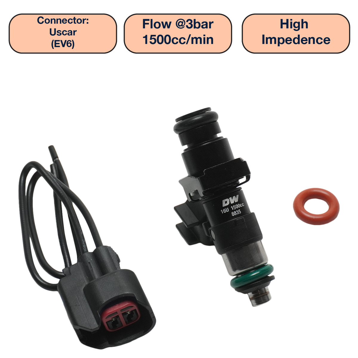 Single Universal Standard Injector (48mm)