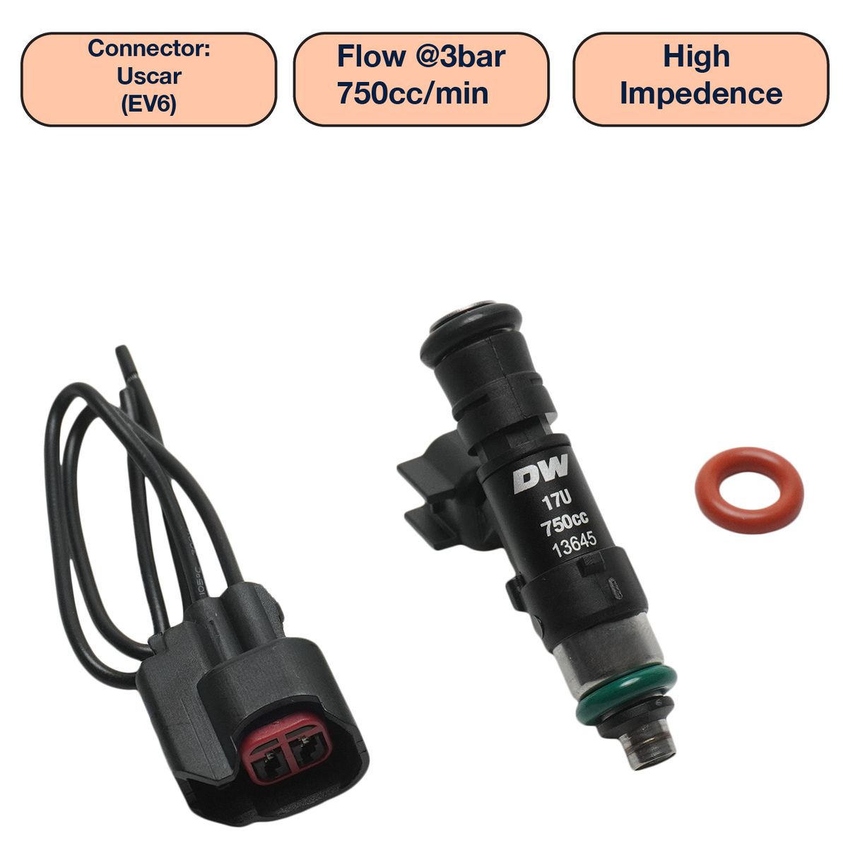 Single Universal Standard Injector (48mm)