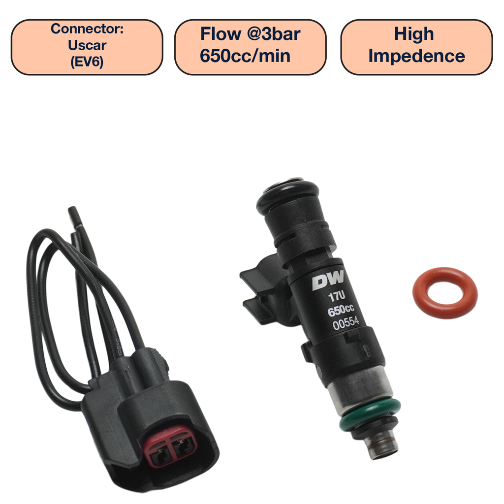 Single Universal Standard Injector (48mm)