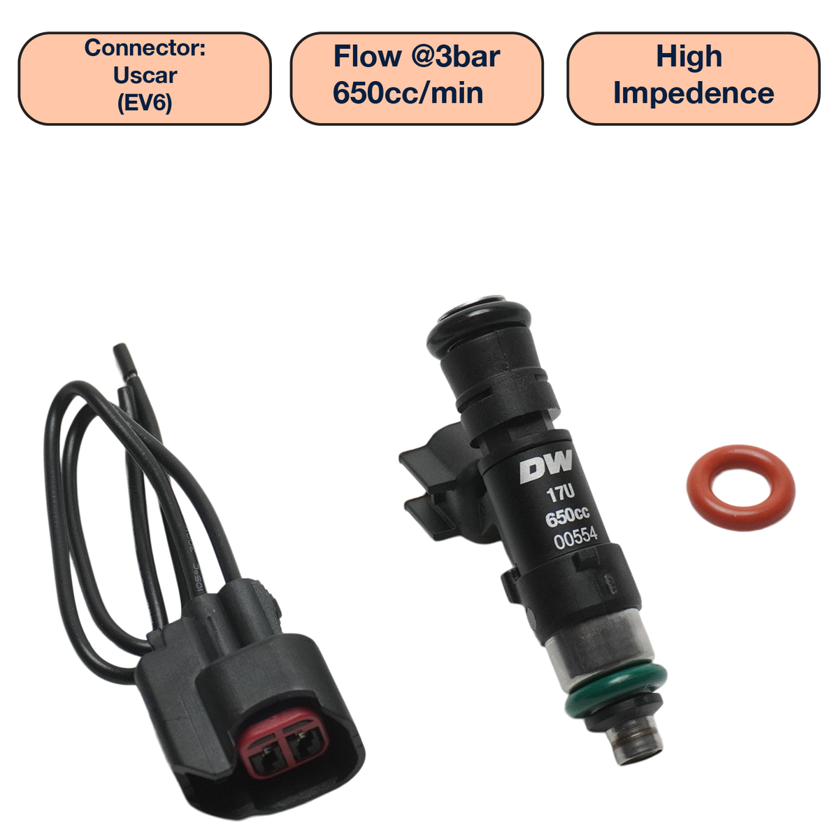 Single Universal Standard Injector (48mm)