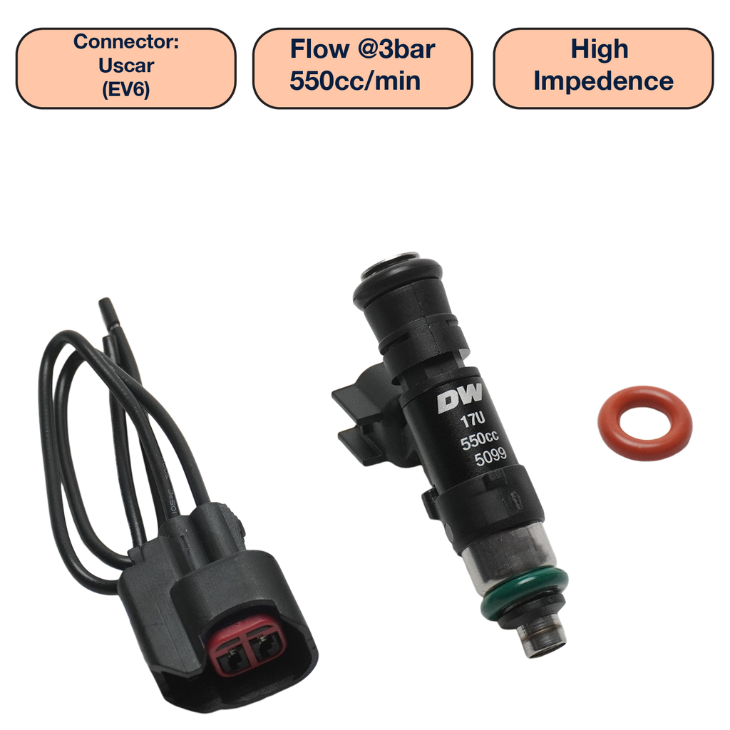 Single Universal Standard Injector (48mm)