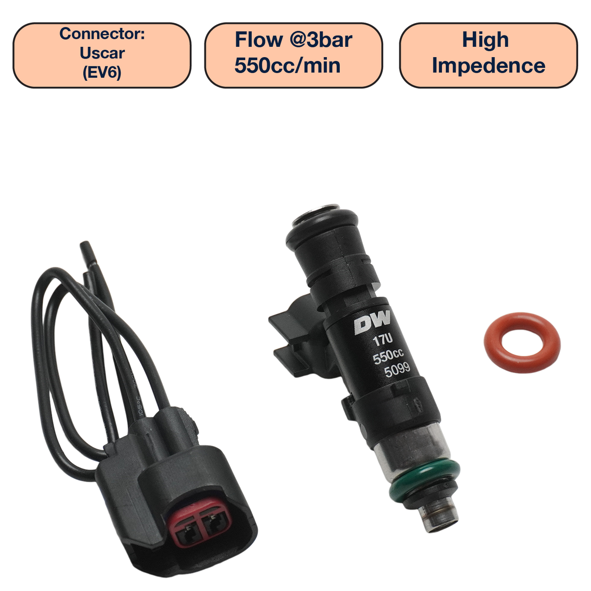 Single Universal Standard Injector (48mm)
