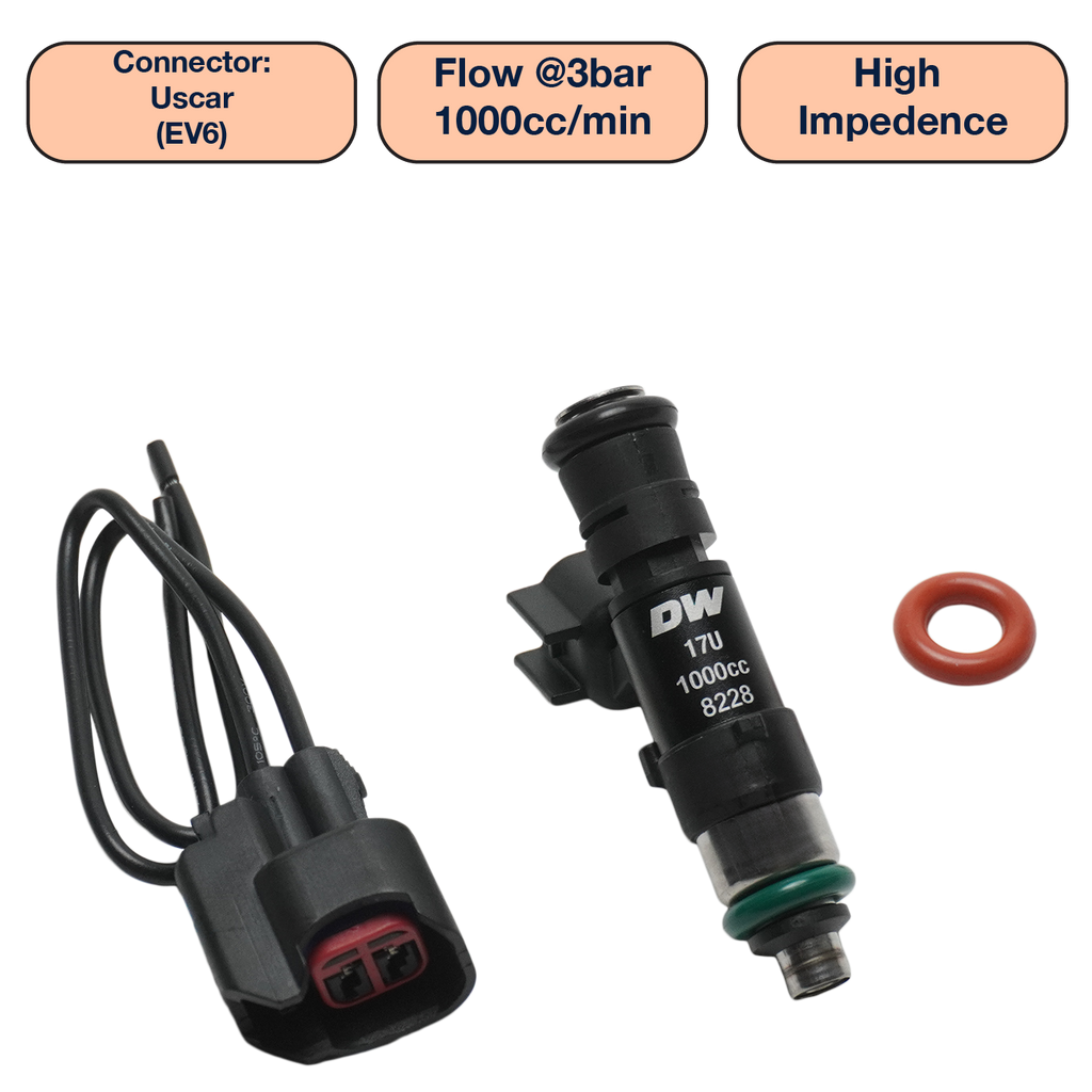 Single Universal Standard Injector (48mm)