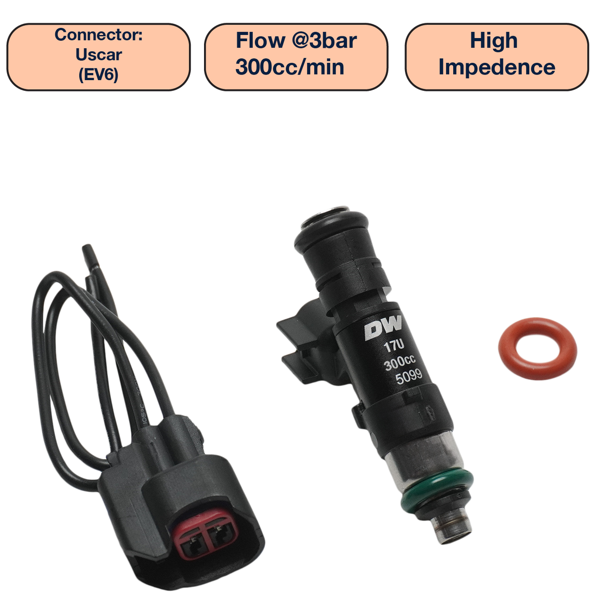Single Universal Standard Injector (48mm)