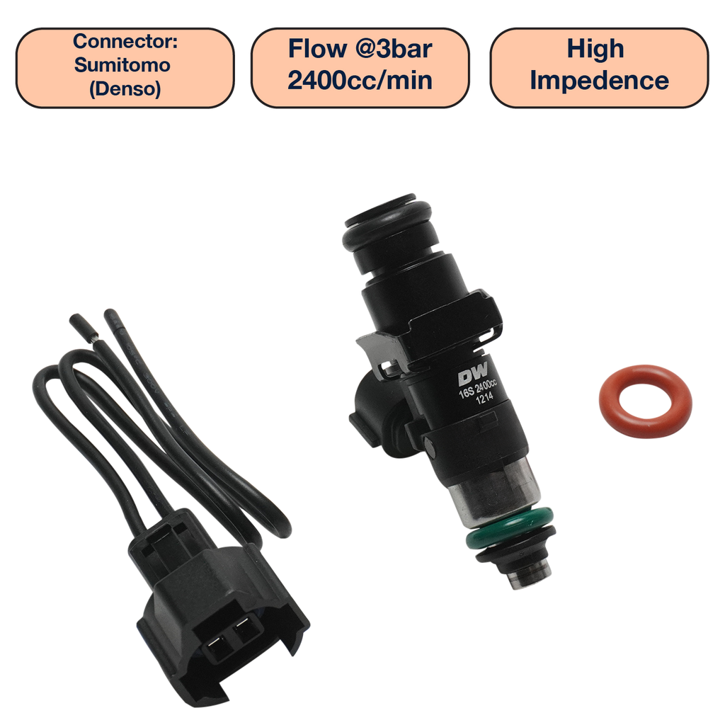 Single Universal Standard Injector (48mm)