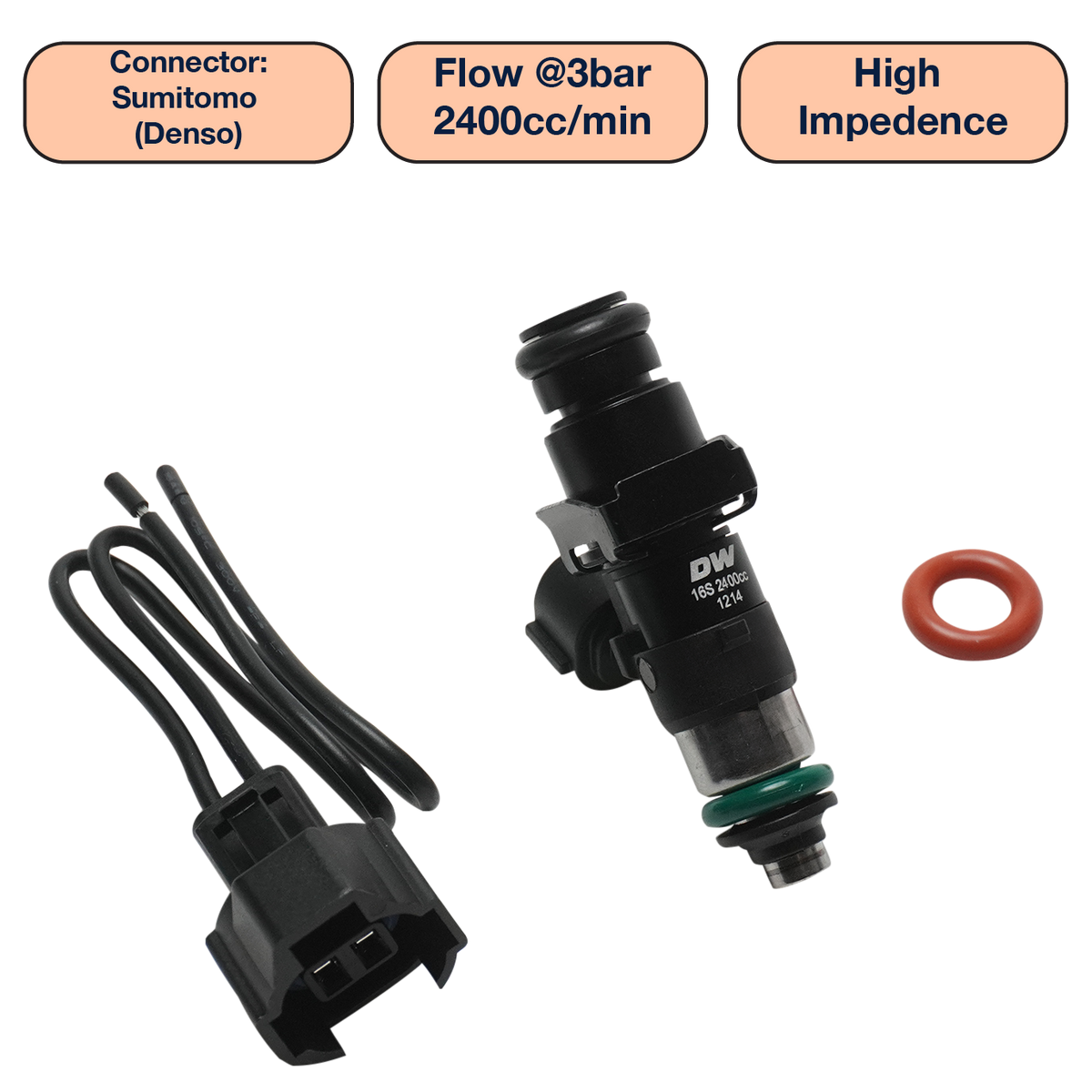 Single Universal Standard Injector (48mm)