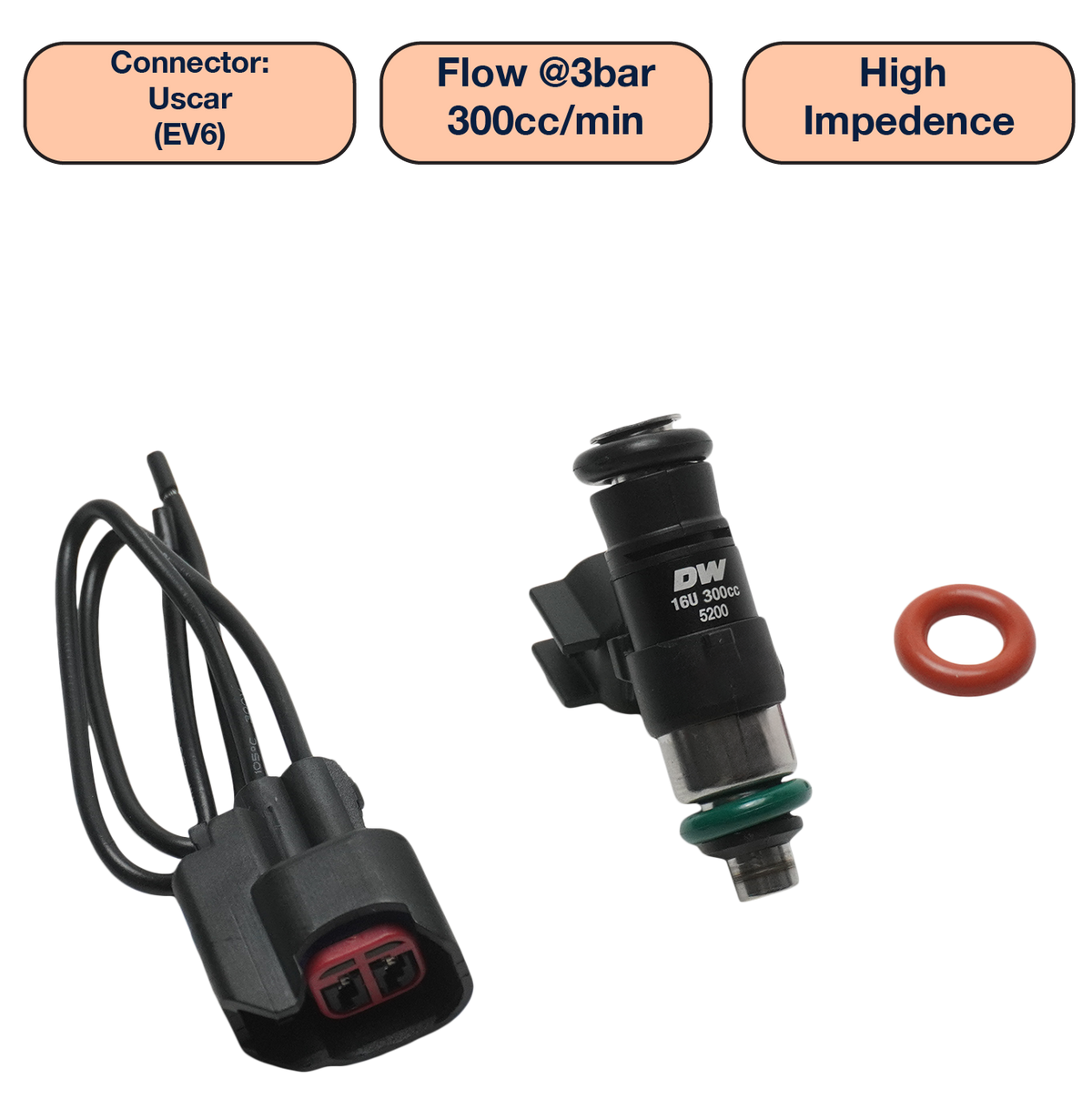 Single Universal Compact Injector (34mm)