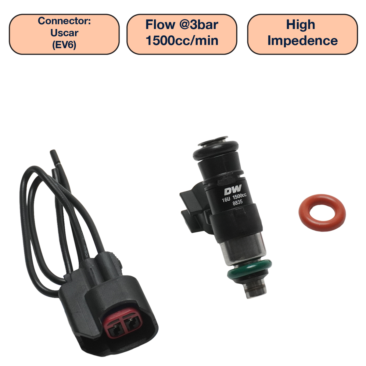 Single Universal Compact Injector (34mm)