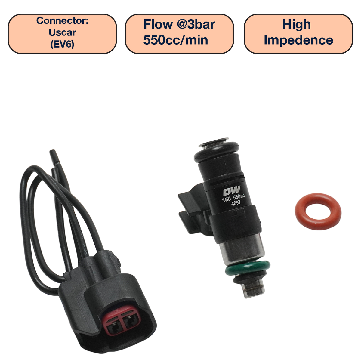 Single Universal Compact Injector (34mm)