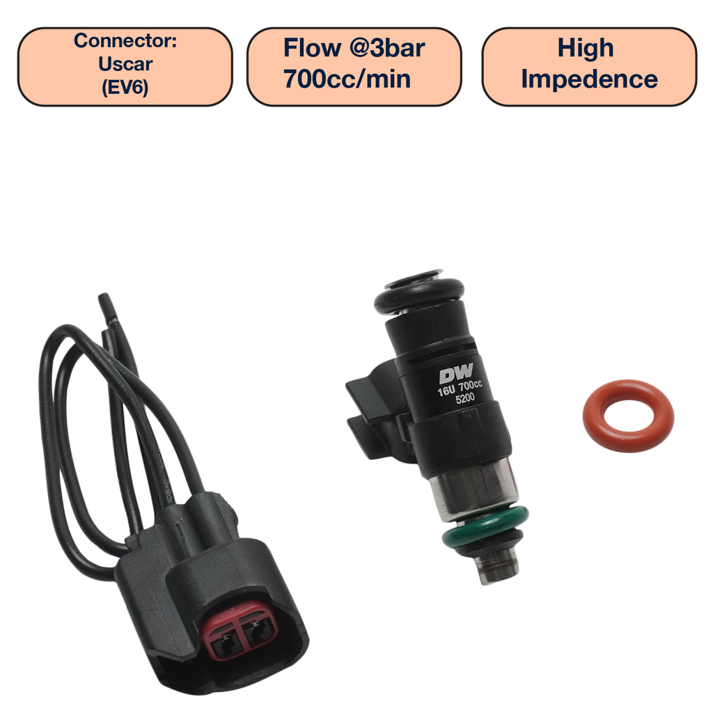 Single Universal Compact Injector (34mm)