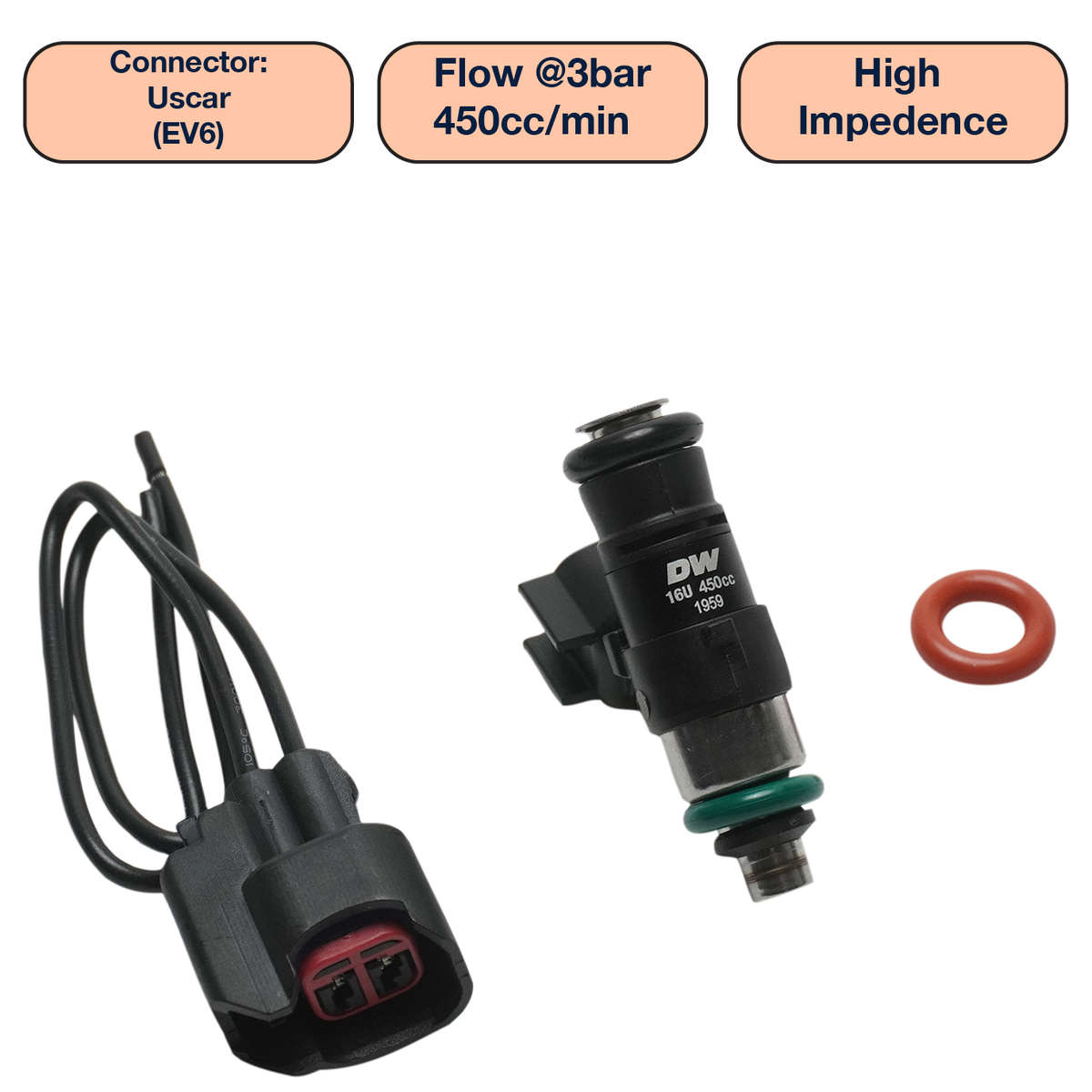 Single Universal Compact Injector (34mm)