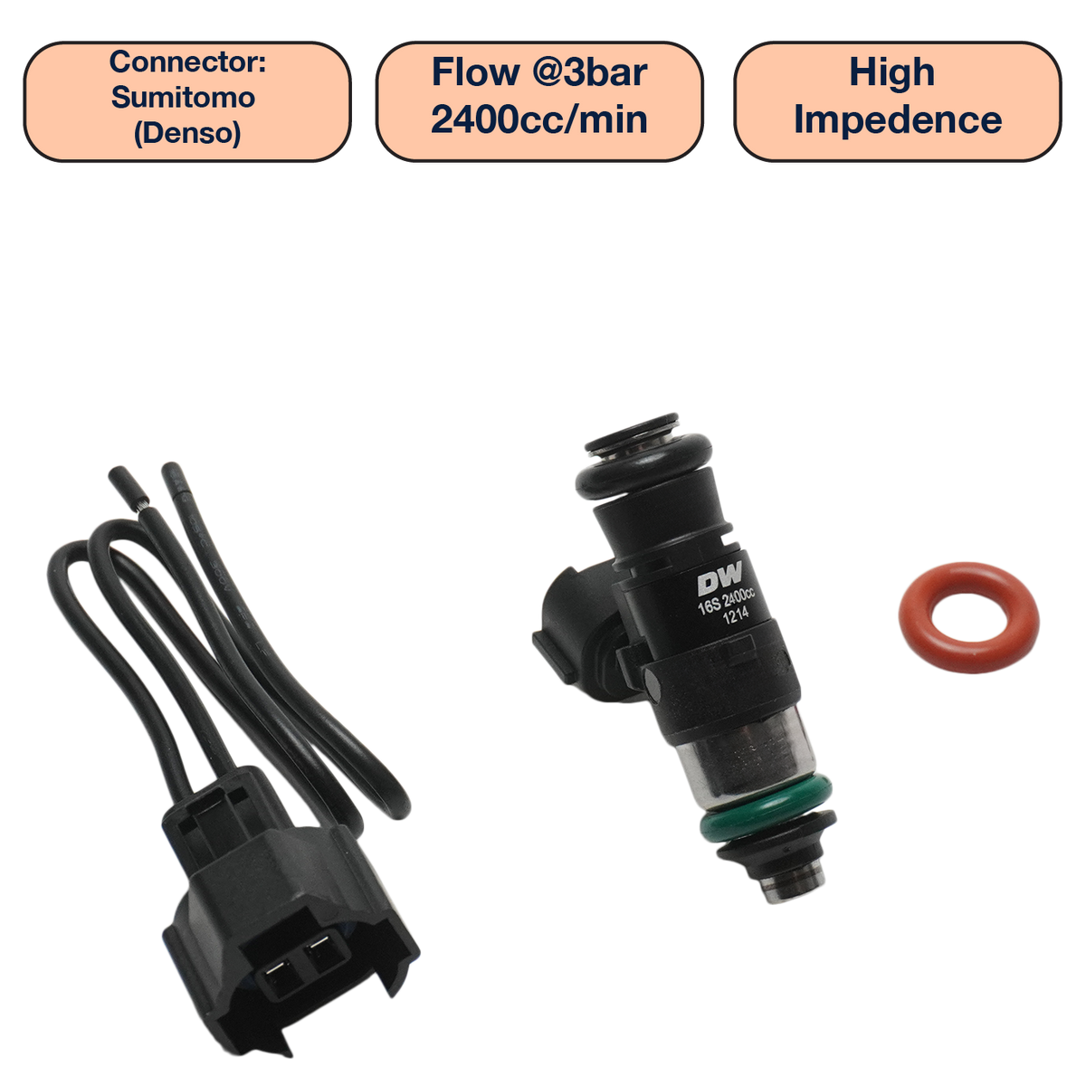 Single Universal Compact Injector (34mm)