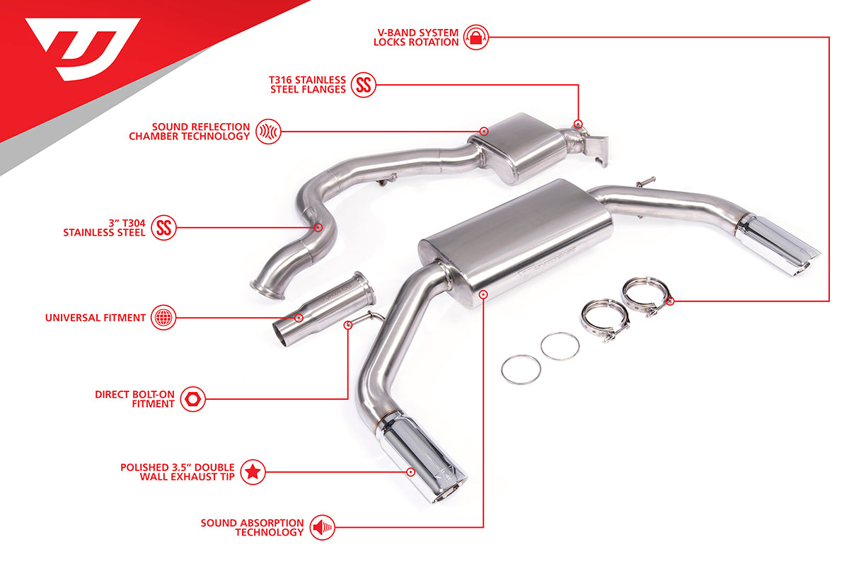 Unitronic product UH028-EXA
