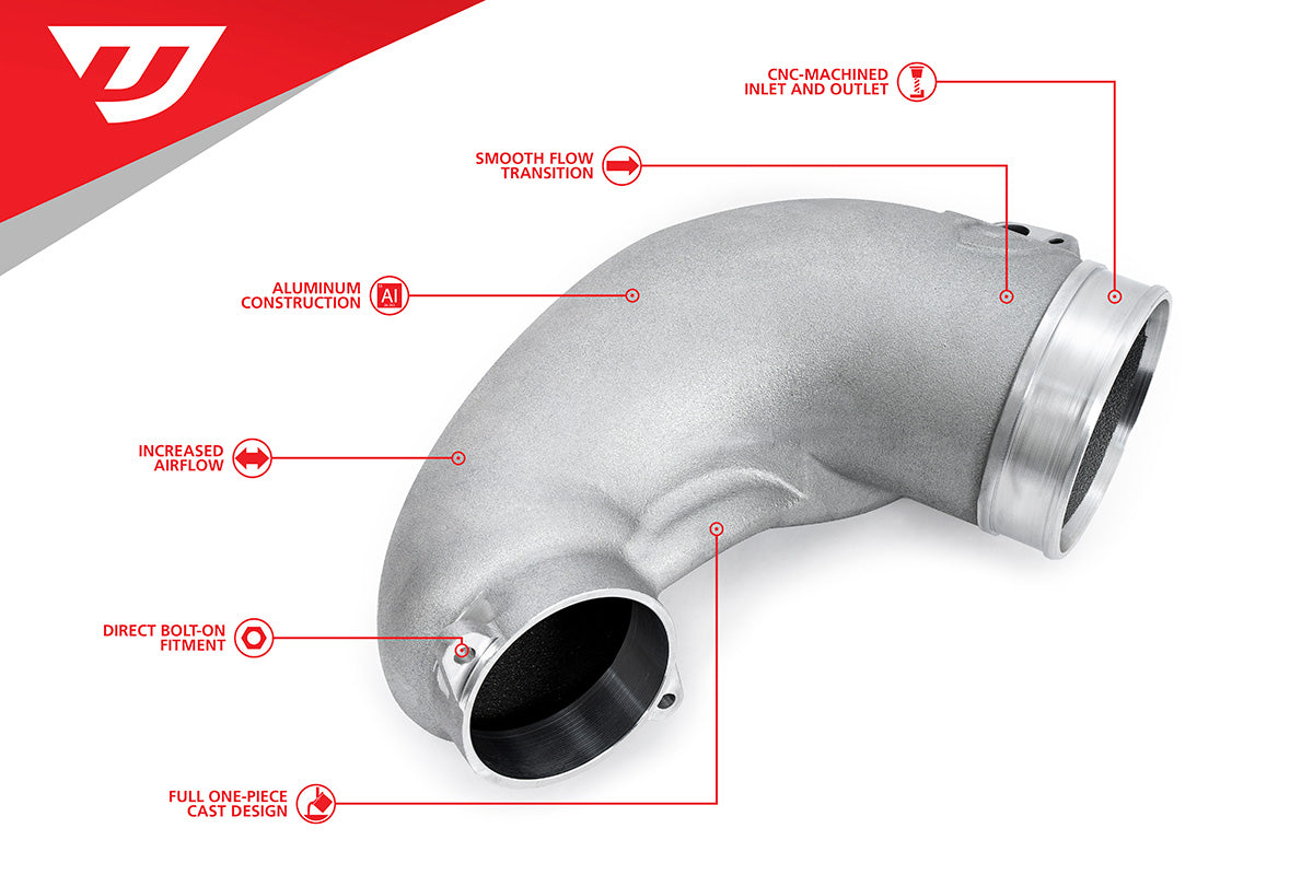 Unitronic UH051-INA product image