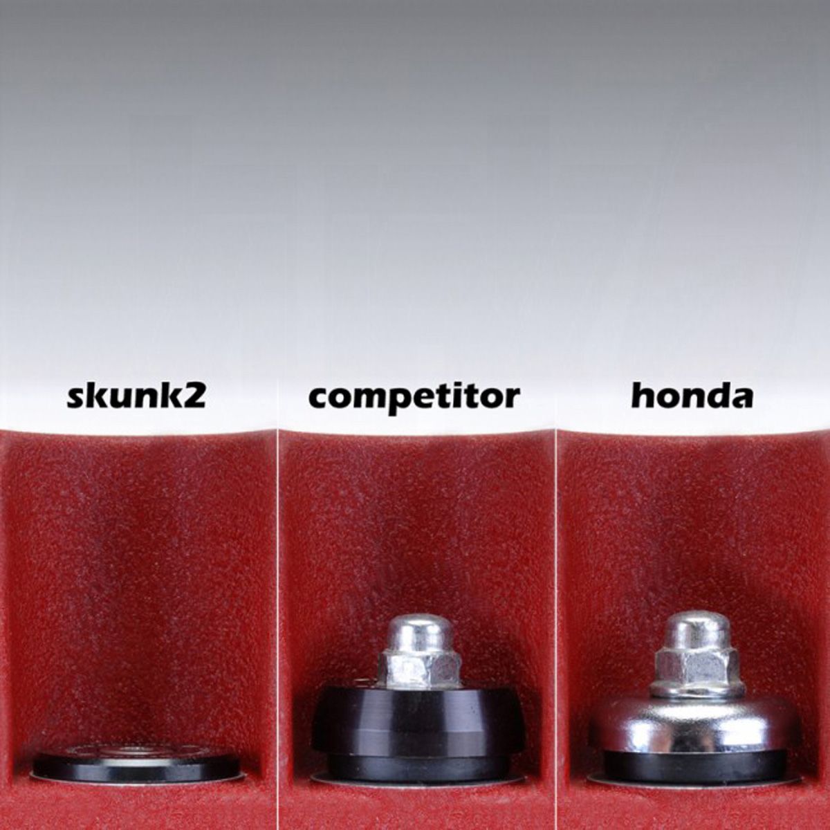 Low-Profile Valve Cover Hardware - K Series - Black