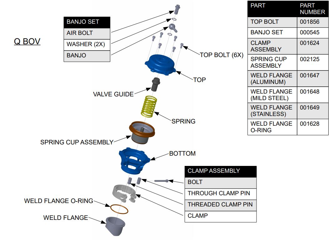 TiALSport Blow-off Valve Components