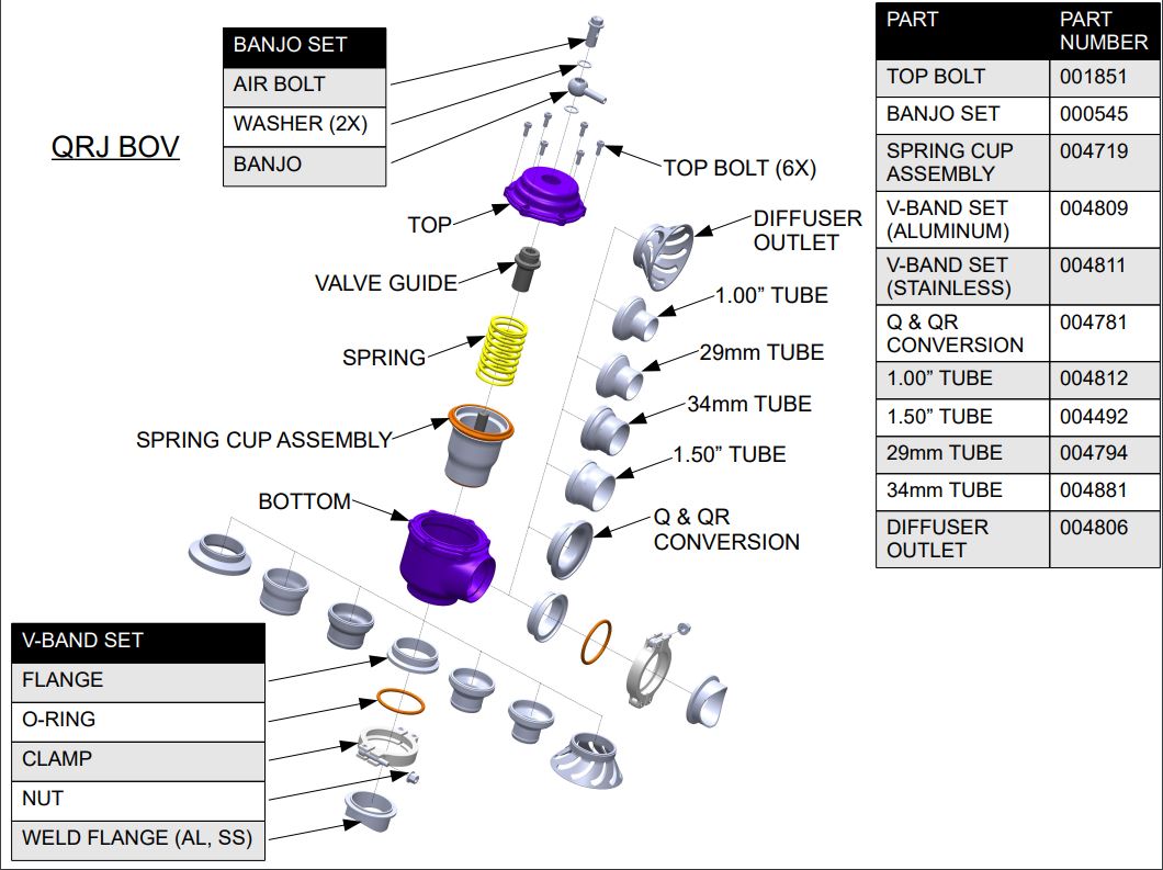 TiALSport Blow-off Valve Components