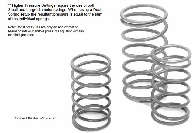 TiALSPort F and V Series Wastegate Springs