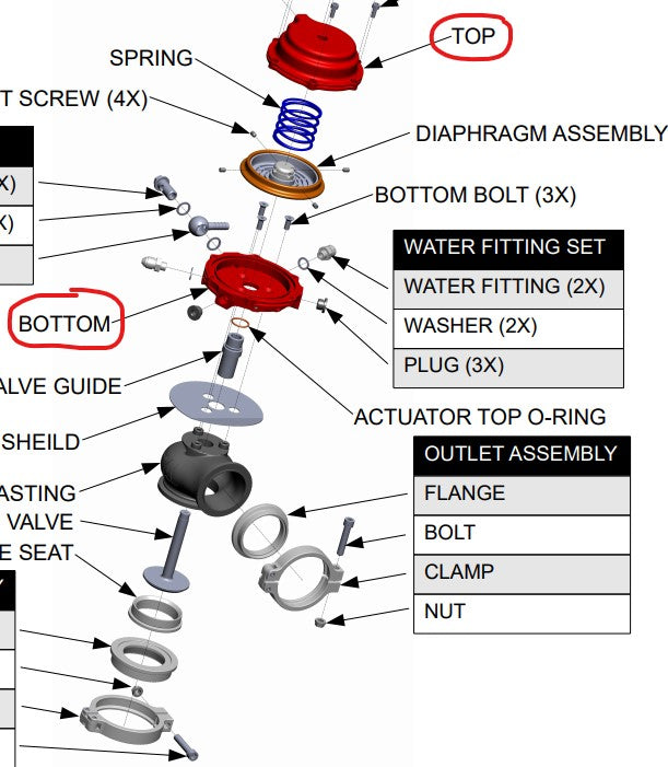 TiALSport MV-Series Actuator Housings