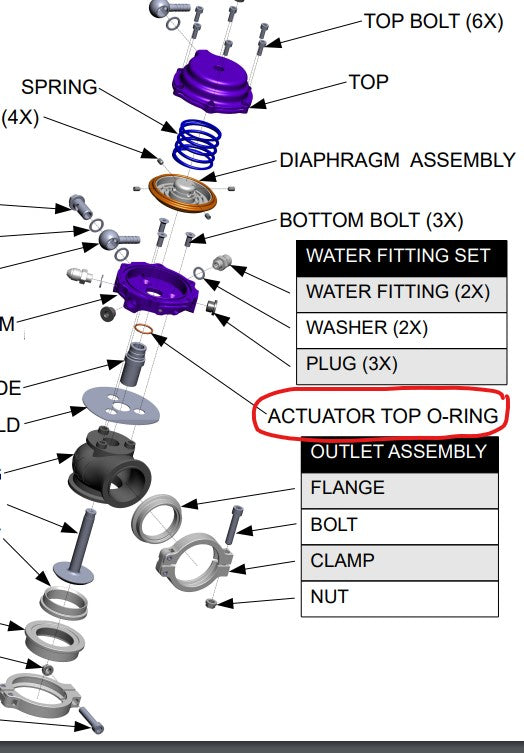 TiALSport Wastegate and BOV Small Assembly Hardware