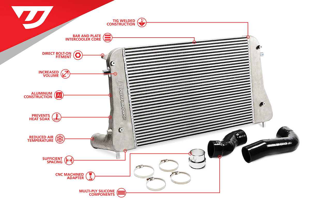 Unitronic UH001-ICA product image