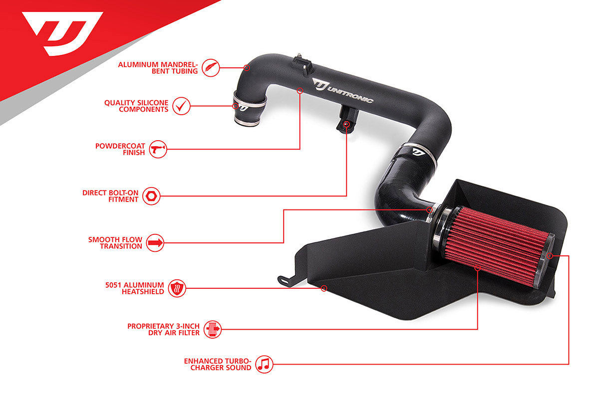 Unitronic UH002-INA product image