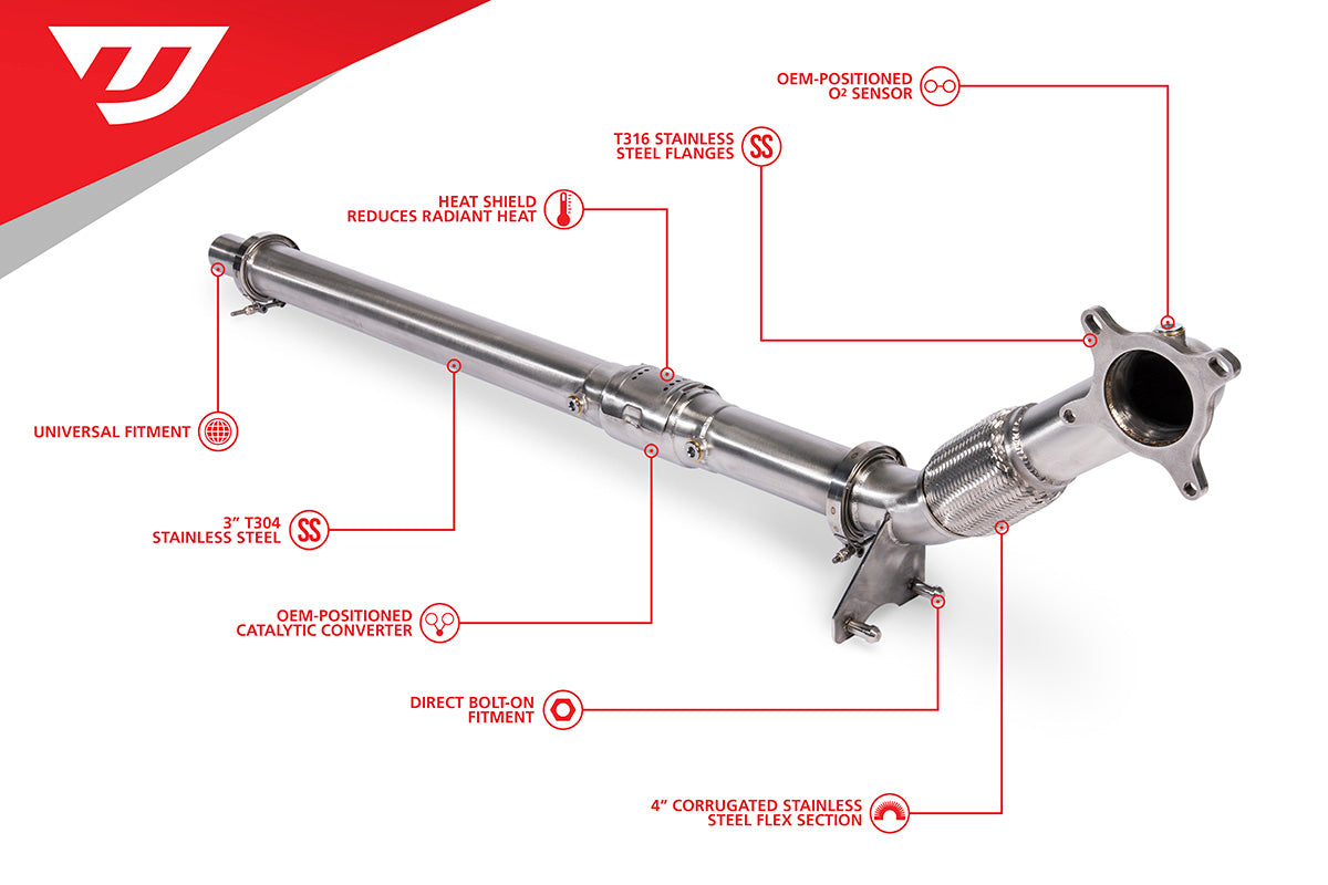 Unitronic product UH009-EXA