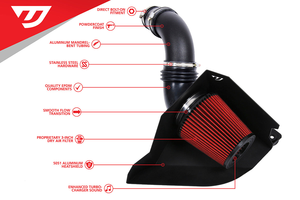 Unitronic UH021-INA product image