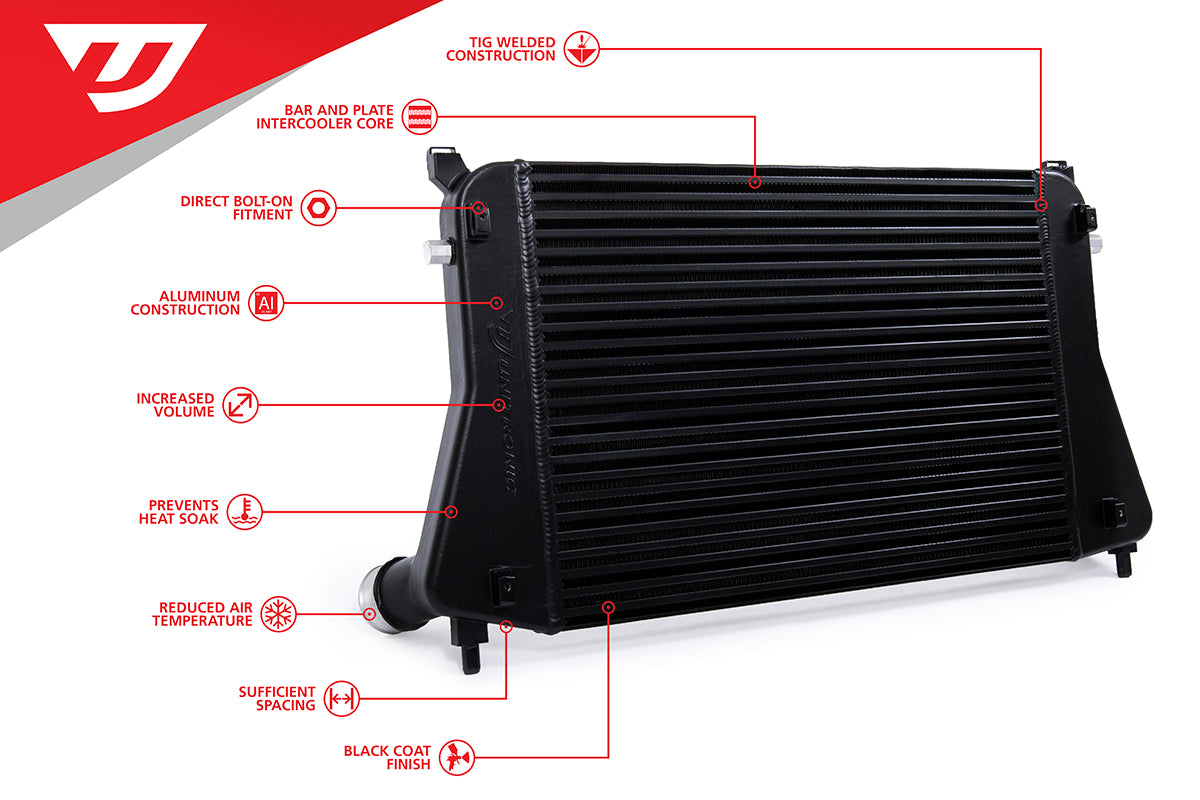 Unitronic MK8 GTI and Golf R intercooler UH023-ICA