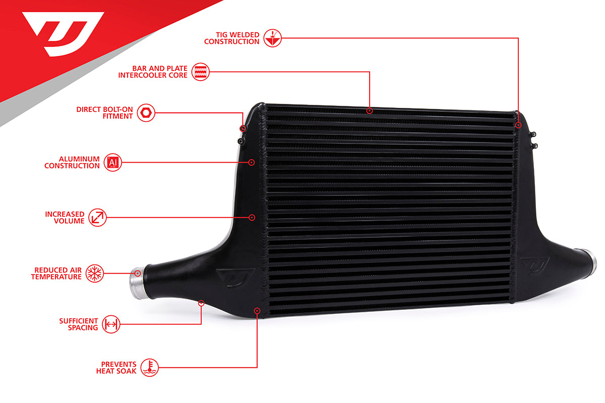 Unitronic UH019-ICA product image
