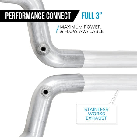 Stainless Works 2015-2026 Mustang GT Lead Pipe Kit: Performance Connect